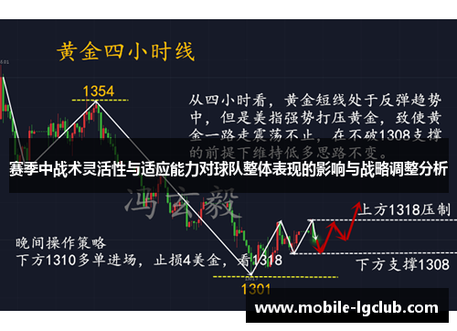赛季中战术灵活性与适应能力对球队整体表现的影响与战略调整分析